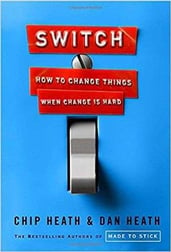 Switch: How to Change things when Change is Hard | Chip & Dan Heath- Best business books