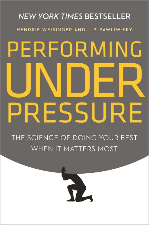 Book performance. Under Pressure. Performing under Pressure. Perform under Pressure 2. Can you perform under Pressure.
