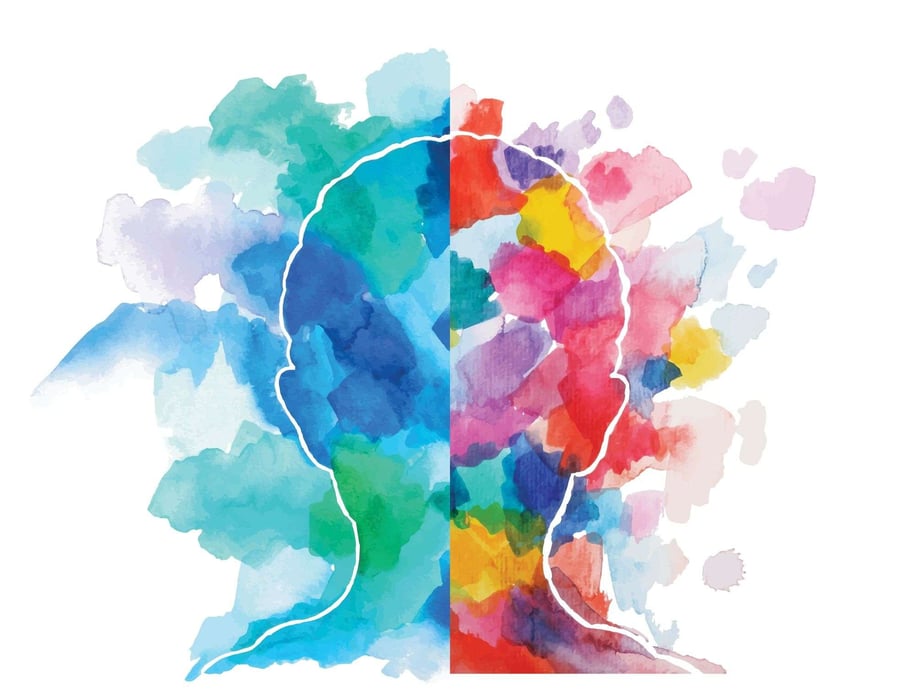 Measuring behaviour change