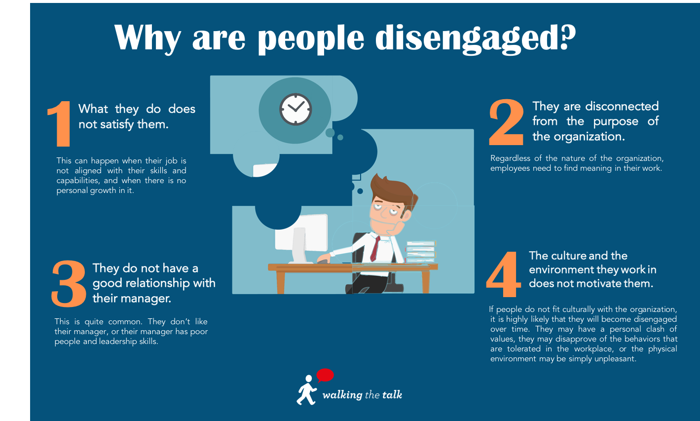 Behaviours at work: What to do if you're feeling disengaged